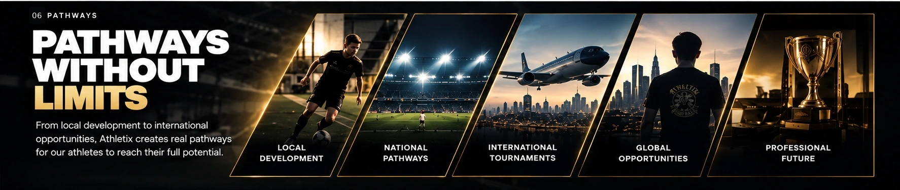 ATHLETIX development pathways: local development, national pathways, international tournaments, global opportunities and professional future